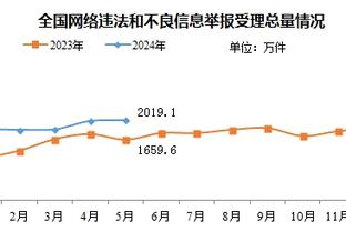 健硕的肌肉？巴斯克斯晒训练照，一身腱子肉又帅又能打？